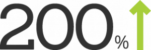 200 insättningsbonus casino